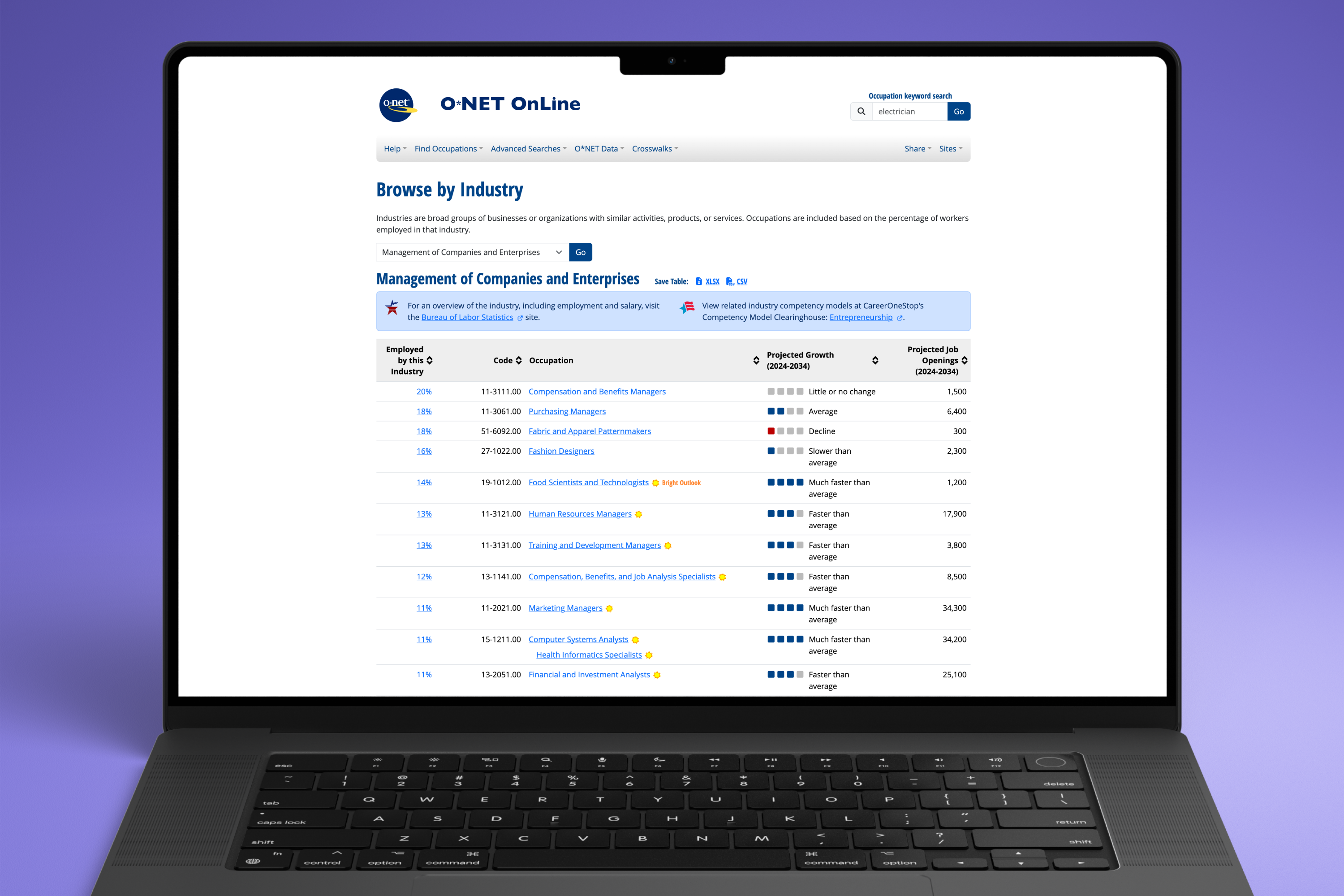 O*NET government career database website interface
