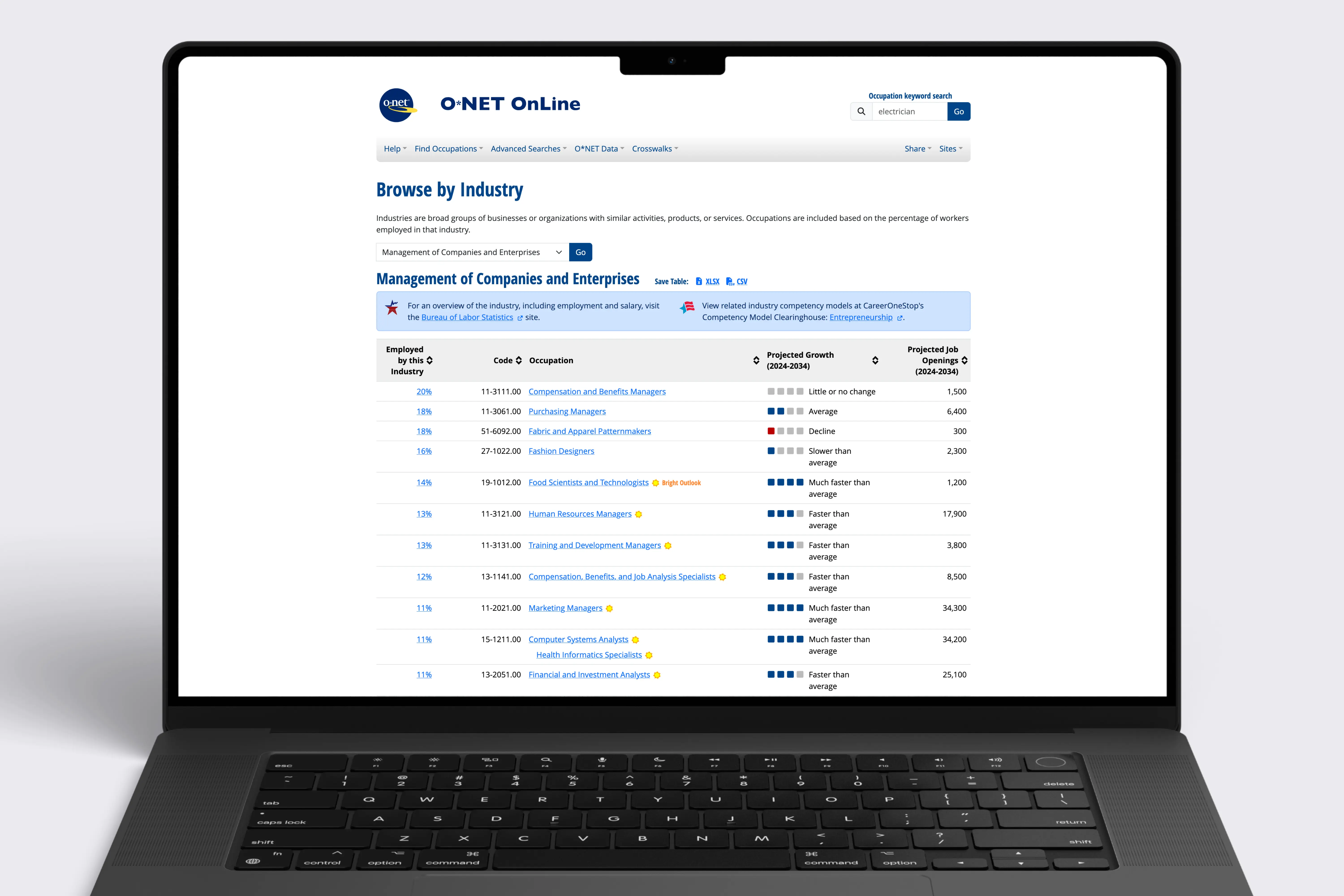 O*NET government career database website interface