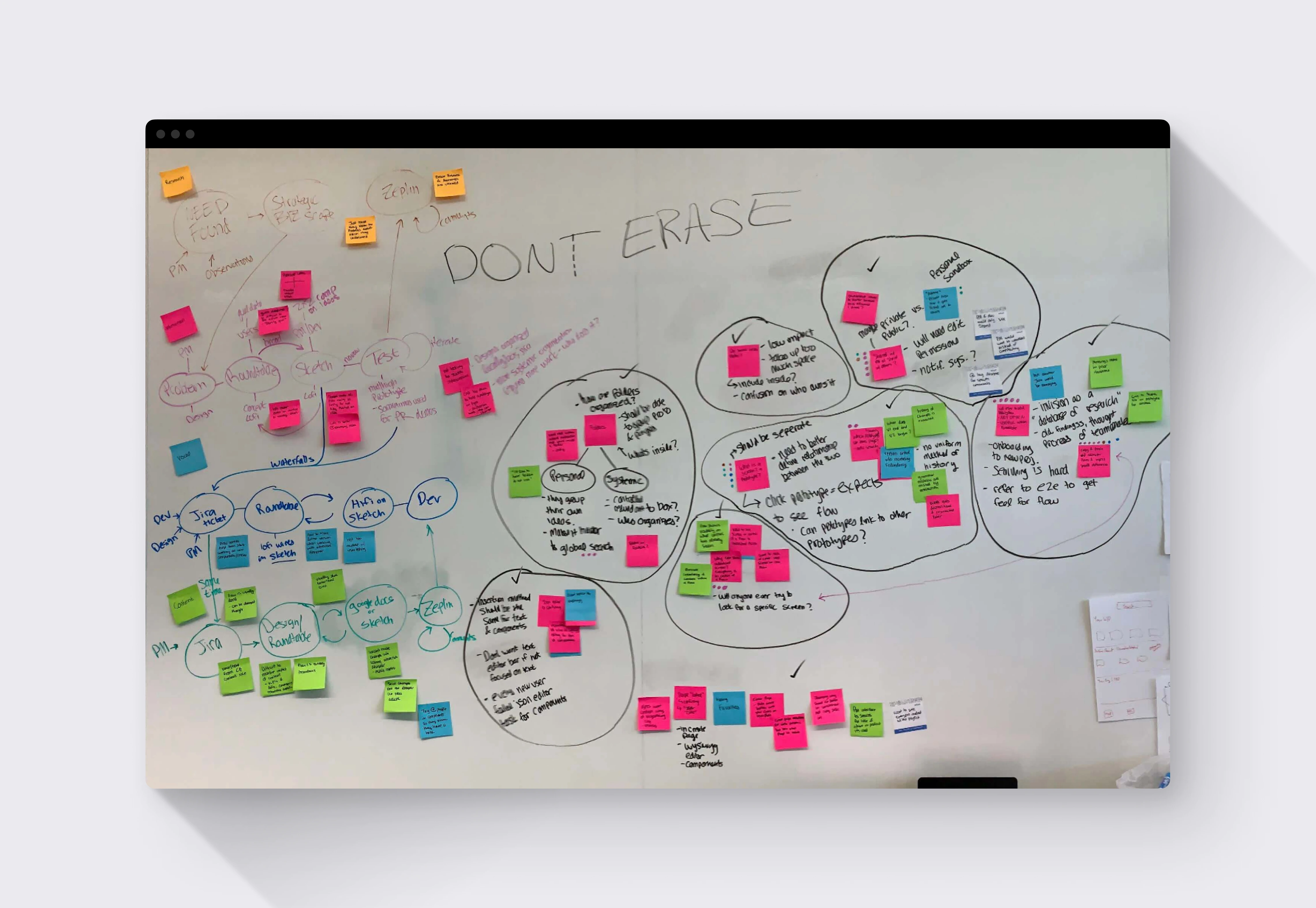 Iteration 1 — low-fidelity sticky notes and sketches