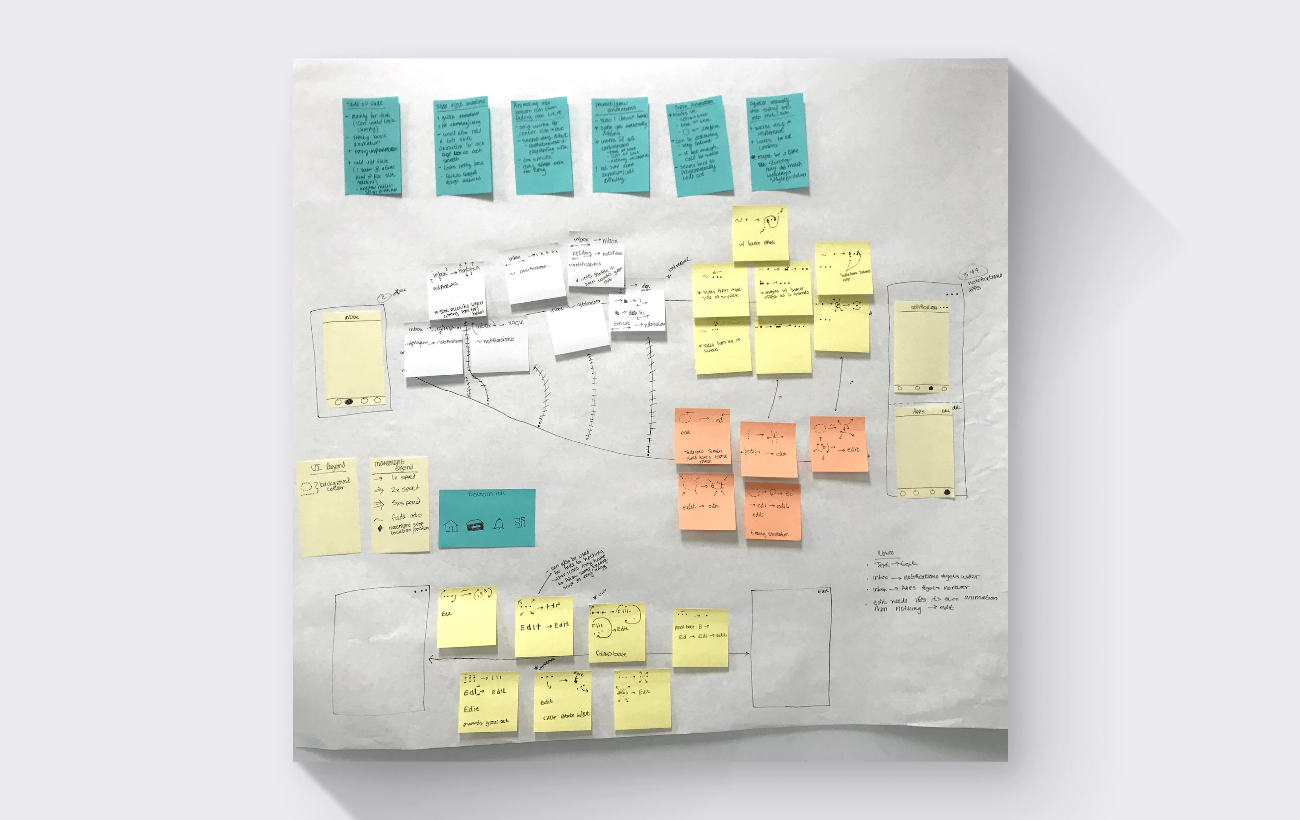 Confirmation experience redesign