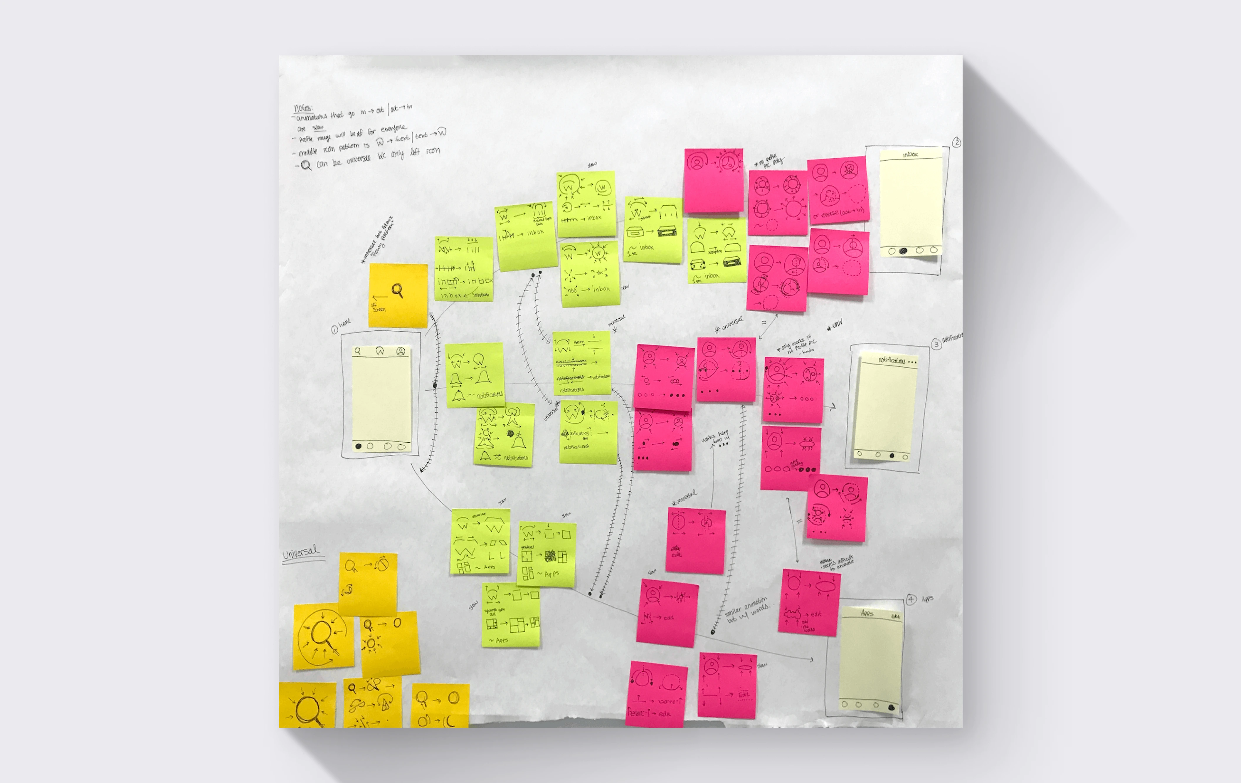 Confirmation experience redesign variant